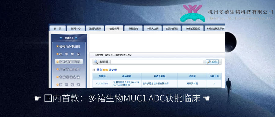 國內首款：多禧生物MUC1 ADC獲批臨床