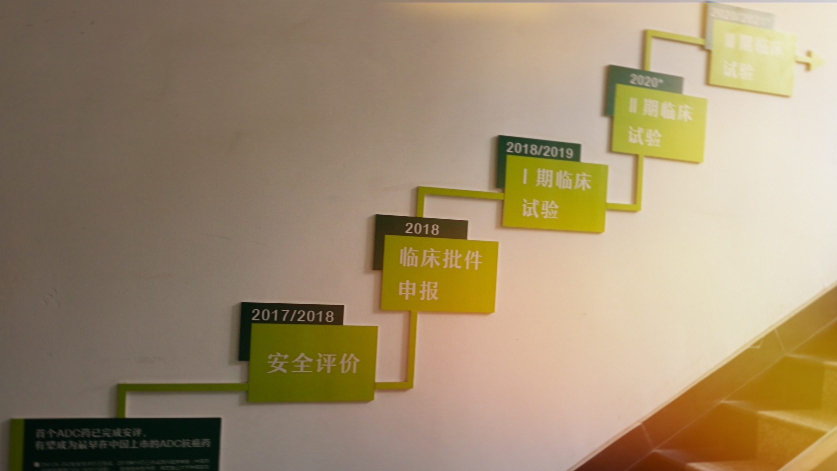 2015年