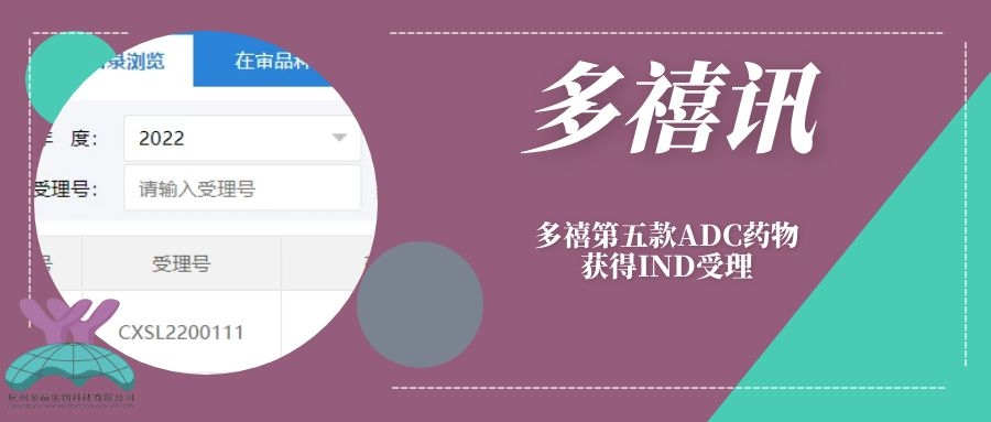 多禧訊|多禧生物第5款A(yù)DC藥物獲IND受理