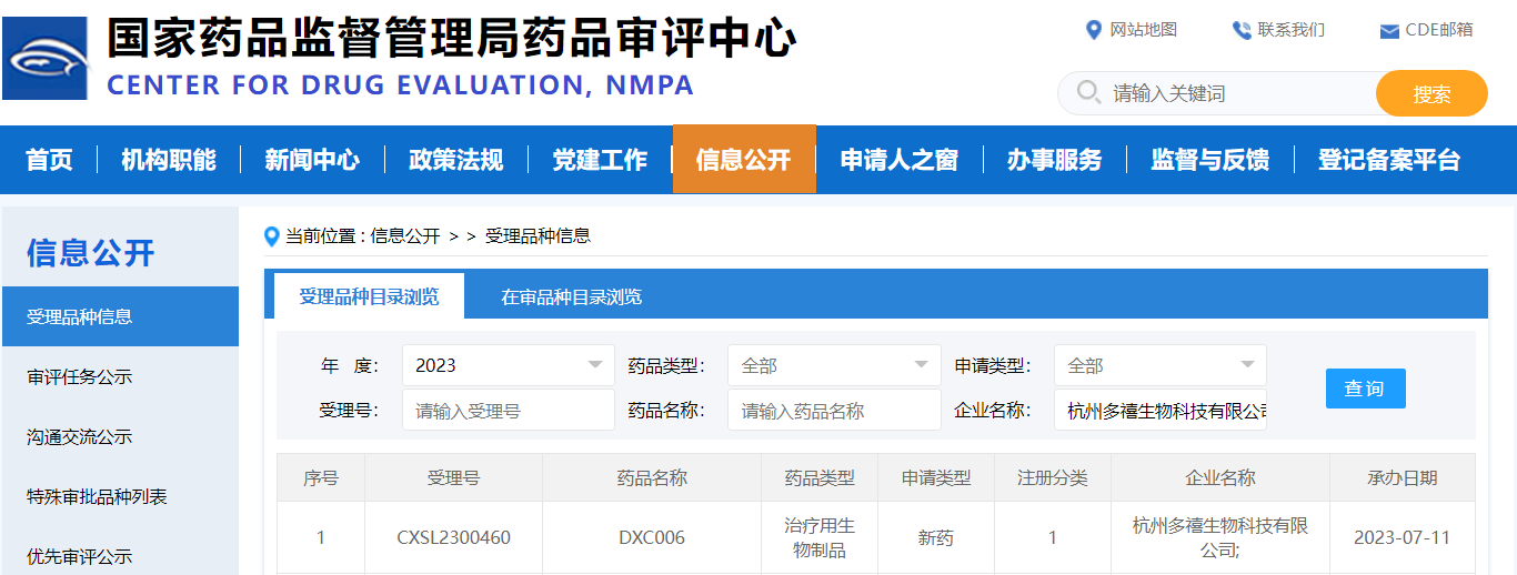 多禧生物DXC006項(xiàng)目IND申報(bào)獲CDE正式受理